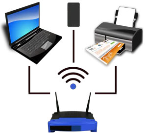 Aide informatique à SECURITY-CLIC imphy 58160